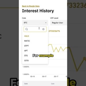 Binance Margin Trading Interest Rate: EXPLAINED