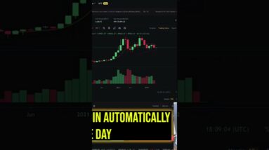 Binance SPOT Trading Strategy: How to Spot Trade on Binance for Beginners?